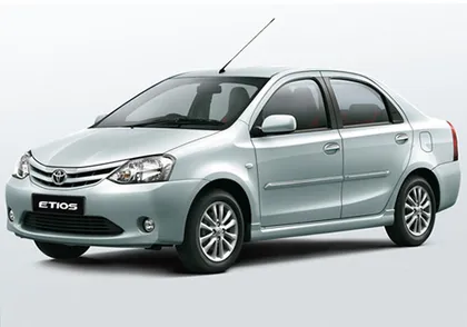 ETIOS